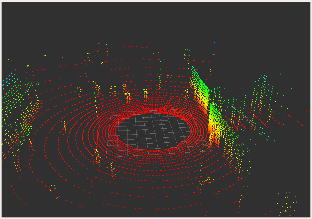 Reproduciendo Datos LiDAR ROS2 con RTI Recording Service y DDS