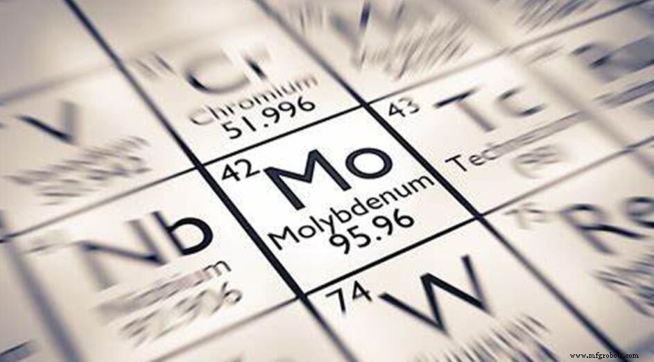 Fertilizante de Molibdeno: El Micronutriente que Impulsa la Fijación de Nitrógeno y el Rendimiento de Cultivos