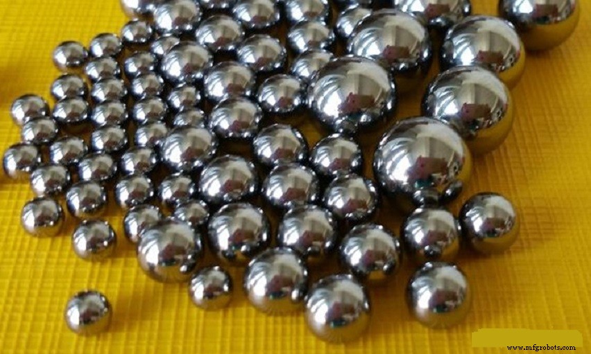 Bolas de Aleación de Tungsteno: Propiedades, Producción y Aplicaciones Clave