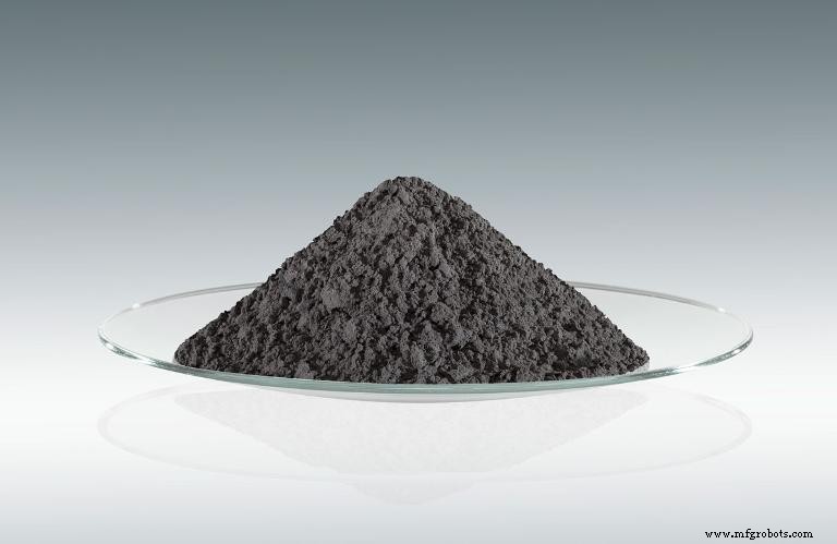 Guía profesional para producir polvo de renio de alta pureza