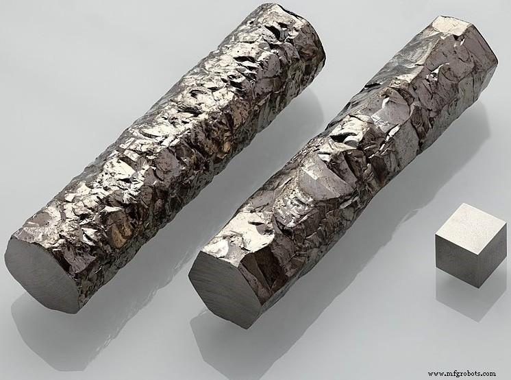 Los 10 metales refractarios más importantes: soluciones duraderas para altas temperaturas
