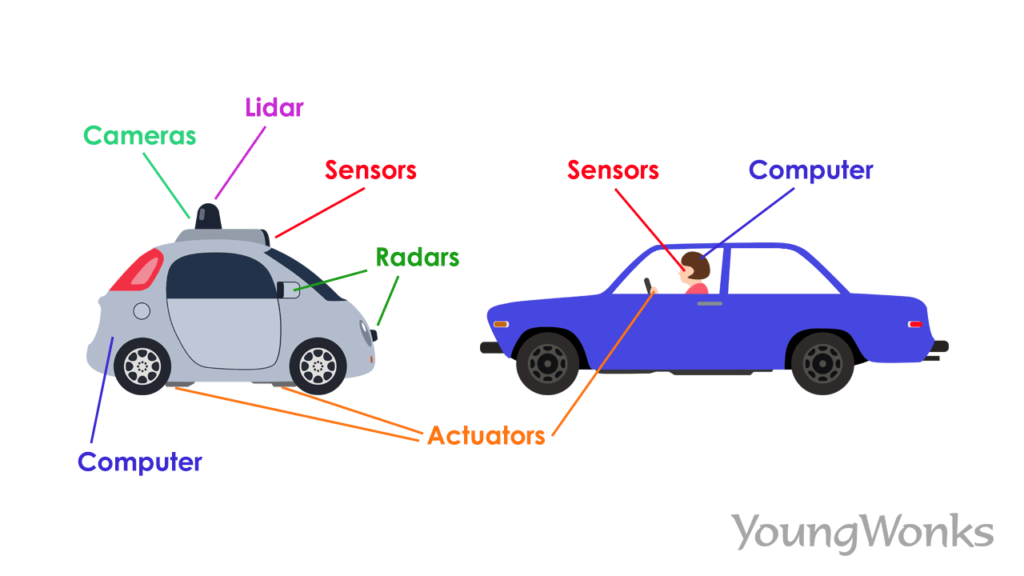 Qué es una Tecnología de Propósito General: Perspectivas e Impacto Futuro