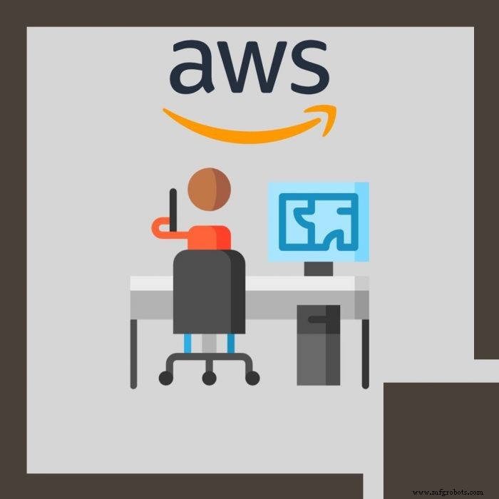Examen AWS Solution Architect: Coste, Formato y Valor Profesional