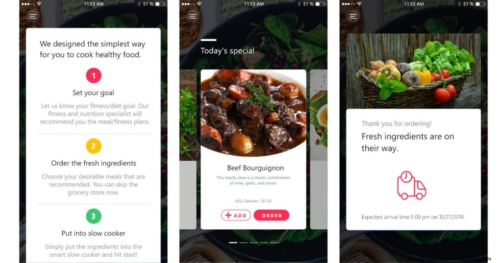 Guía de diseño de marca UX para startups: creando conexiones duraderas con los millennials