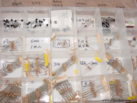 Configuración de un laboratorio de electrónica en casa: herramientas, área de trabajo y suministros