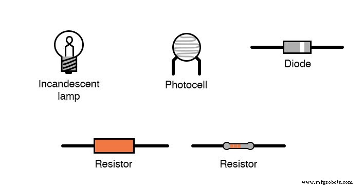Dominando las mediciones con óhmetro: guía práctica para pruebas de resistencia