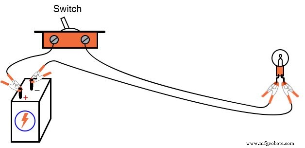 Circuito con interruptor: guía práctica de circuitos eléctricos básicos