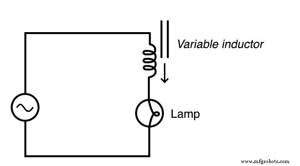 Laboratorio de Inductor Variable: Explorando Permeabilidad Magnética y Reactancia Inductiva