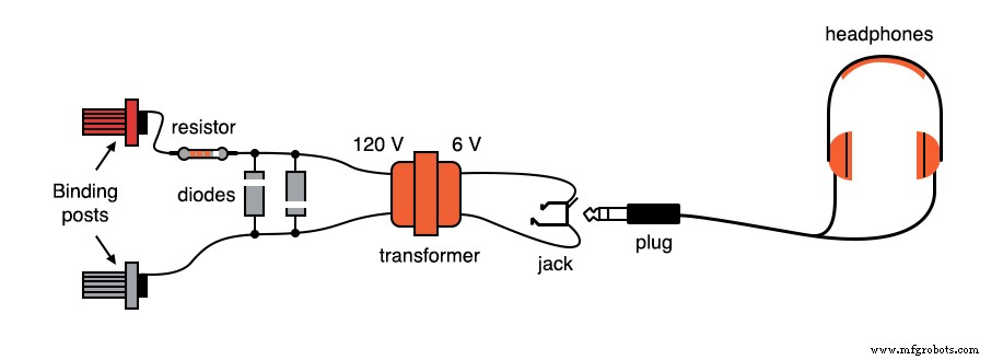 Detector de Audio de Alta Sensibilidad para Señales Eléctricas Ultra-Bajas