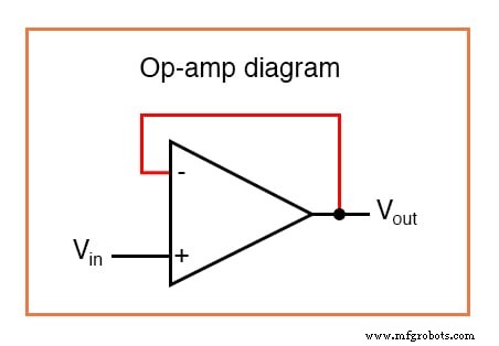 Construye un Amplificador Diferencial de Alta Ganancia que Funciona como Op-Amp
