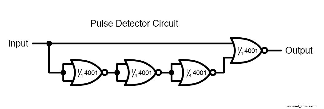Construcción de un Flip-Flop Set-Reset Basado en Puertas NAND