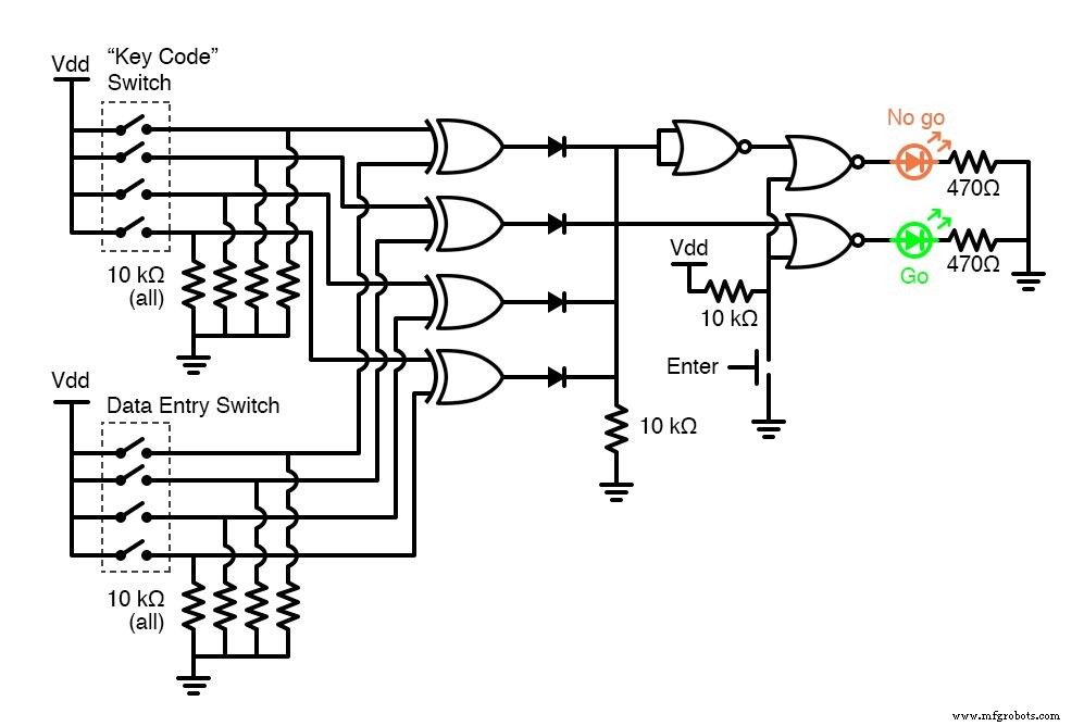 Diseño de una Cerradura de Combinación de 4 Bits con Puertas XOR y NOR