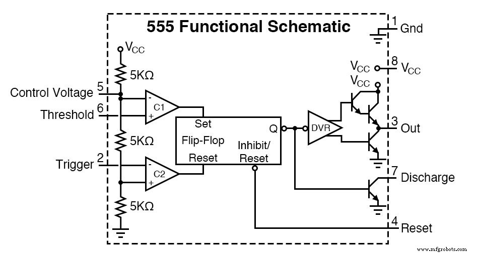 Construye un Trigger Schmitt con Temporizador 555: Circuito Práctico y Teoría