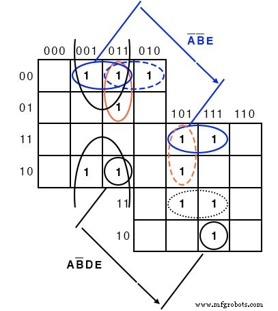 Dominando Mapas de Karnaugh de 5 y 6 Variables para Diseño Lógico Eficiente