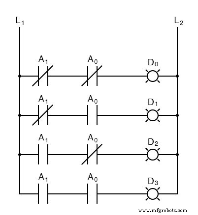 Entendiendo Decodificadores: Tipos, Tablas de Verdad y Aplicaciones Prácticas