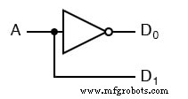 Entendiendo Decodificadores: Tipos, Tablas de Verdad y Aplicaciones Prácticas