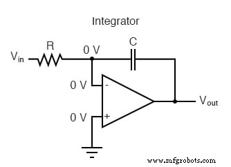 Entendiendo los Circuitos Op‑Amp Diferenciador e Integrador