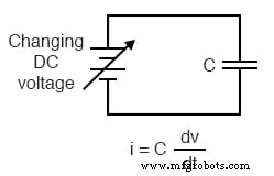 Entendiendo los Circuitos Op‑Amp Diferenciador e Integrador