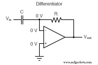 Entendiendo los Circuitos Op‑Amp Diferenciador e Integrador