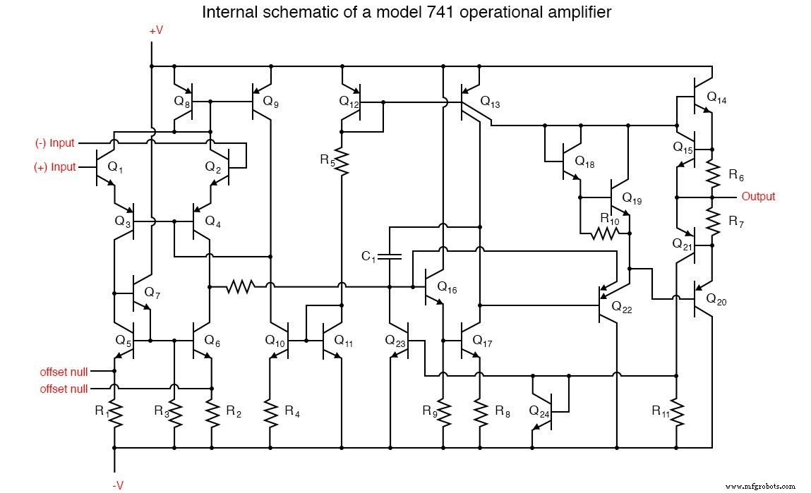 De Tubos de Vacío a Circuitos Integrados: La Evolución de los Modelos de Amplificadores Operacionales