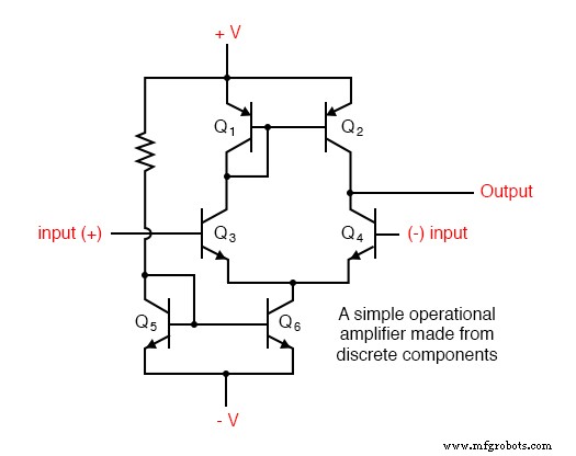 De Tubos de Vacío a Circuitos Integrados: La Evolución de los Modelos de Amplificadores Operacionales