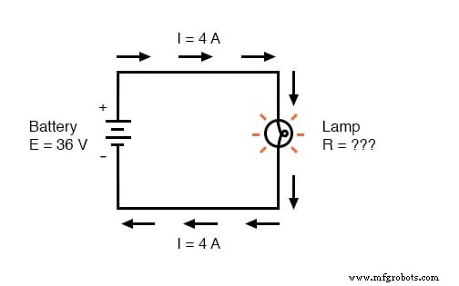 Ley de Ohm Explicada: Cómo Interactúan Tensión, Corriente y Resistencia en Circuitos Eléctricos