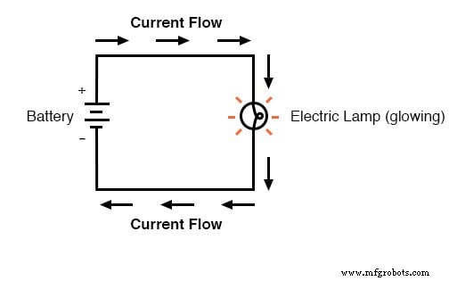 Ley de Ohm Explicada: Cómo Interactúan Tensión, Corriente y Resistencia en Circuitos Eléctricos