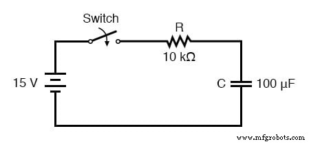 Comprender la respuesta transitoria del capacitor: dinámica de carga, comportamiento asintótico y simulación SPICE