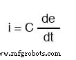 Circuitos de CA con Capacitores: Reactancia Capacitiva, Desfase y Comportamiento de Potencia