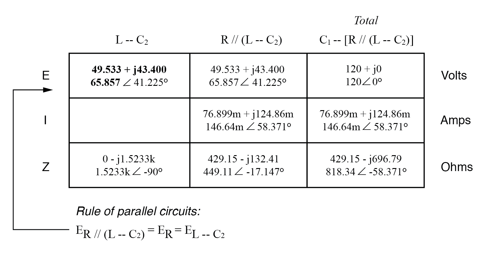 Análisis de Circuitos RC y RL Serie-Paralelo con Impedancia Compleja