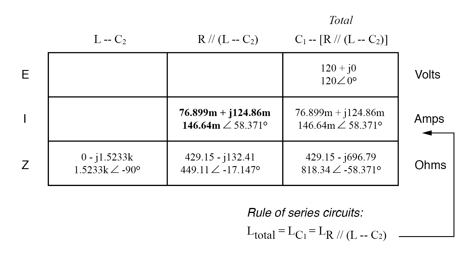 Análisis de Circuitos RC y RL Serie-Paralelo con Impedancia Compleja