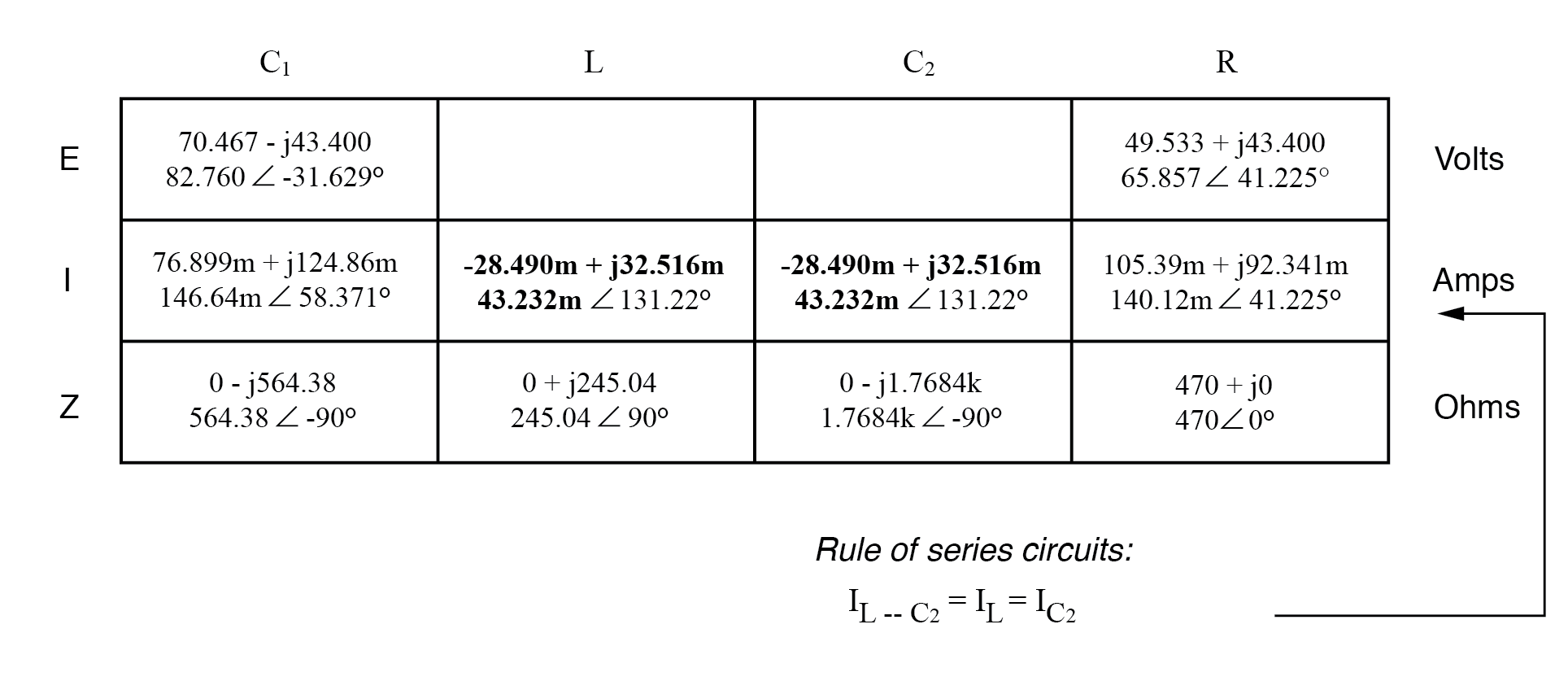 Análisis de Circuitos RC y RL Serie-Paralelo con Impedancia Compleja