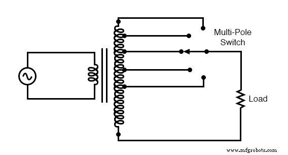 Transformadores con Múltiples Devanados: De Taps a Variacs — Guía Completa