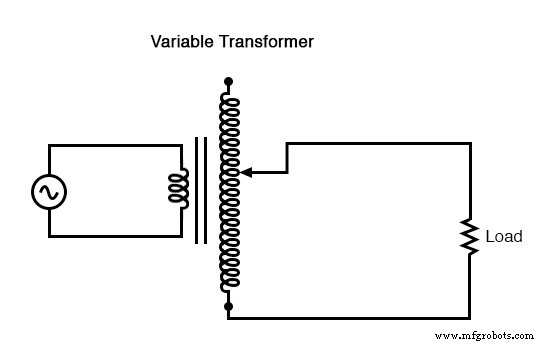 Transformadores con Múltiples Devanados: De Taps a Variacs — Guía Completa
