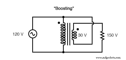 Transformadores con Múltiples Devanados: De Taps a Variacs — Guía Completa