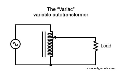 Transformadores con Múltiples Devanados: De Taps a Variacs — Guía Completa