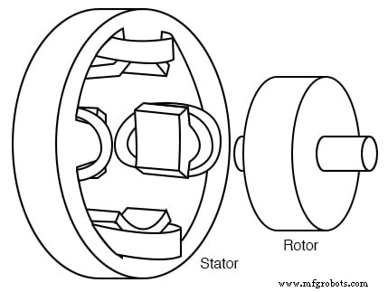 Motores de Inducción Polifásicos de Tesla: Diseño, Funcionamiento y Aplicaciones