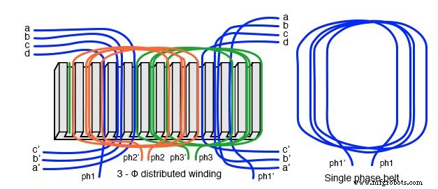 Motores de Inducción Polifásicos de Tesla: Diseño, Funcionamiento y Aplicaciones