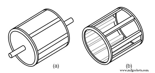 Motores de Inducción Polifásicos de Tesla: Diseño, Funcionamiento y Aplicaciones