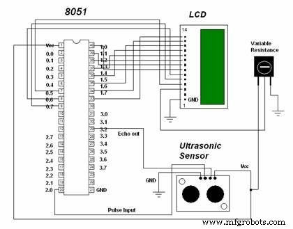 Sensor de Distancia Ultrasónico Basado en 8051 – Diseño, Circuito y Aplicaciones