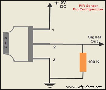 Cómo Funcionan los Circuitos de Sensor PIR: Diseño, Operación y Aplicaciones Reales