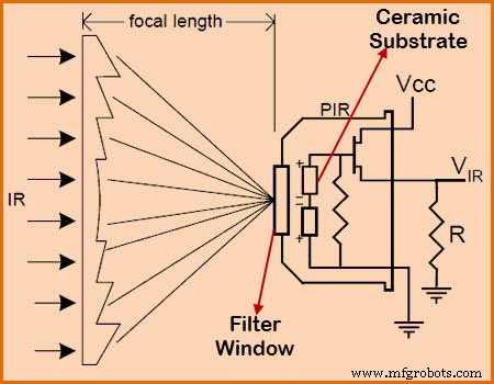 Cómo Funcionan los Circuitos de Sensor PIR: Diseño, Operación y Aplicaciones Reales