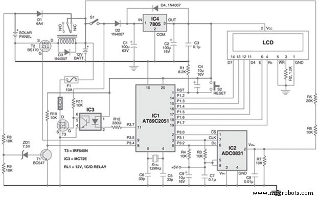Tecnología CI y Microcontroladores: La Piedra Angular de los Sistemas Embebidos Modernos