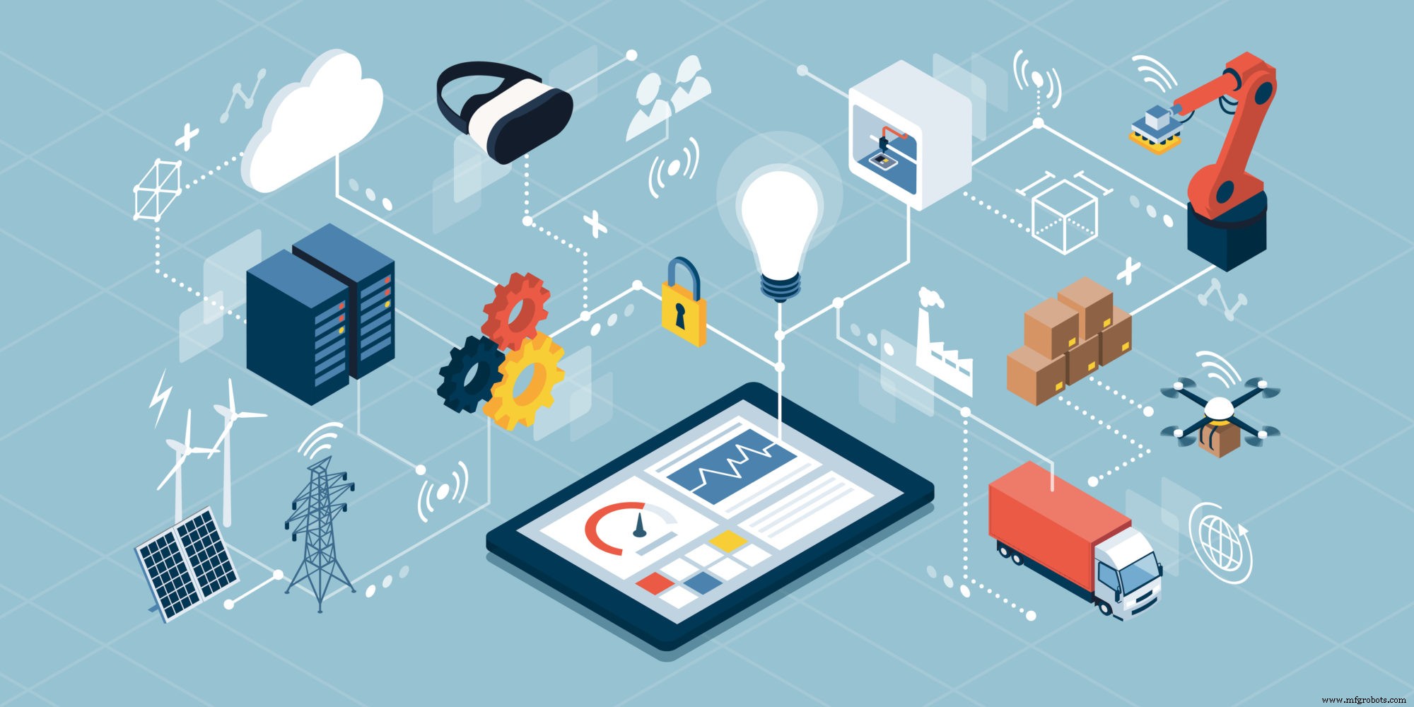 Tendencias clave de mantenimiento industrial 2020: Insights y estrategias accionables