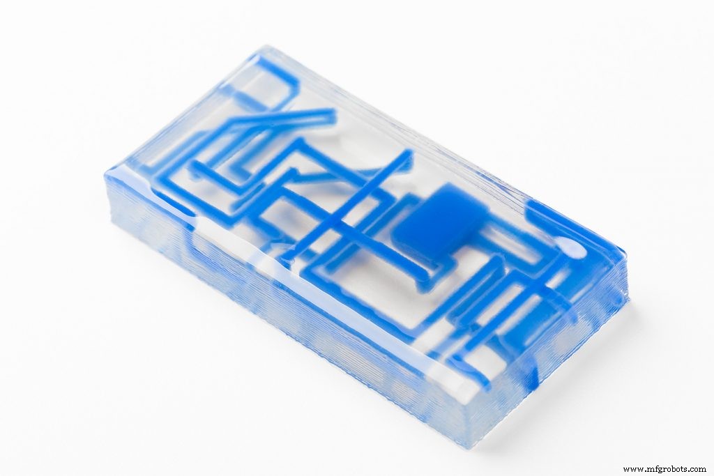 Impresión 3D de silicona explicada: guía para principiantes de producción de vanguardia