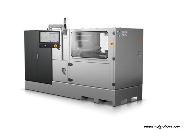 Elegir las mejores impresoras 3D industriales de inyección de aglutinante: Top 5 selecciones