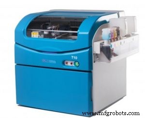 Elegir las mejores impresoras 3D industriales de inyección de aglutinante: Top 5 selecciones