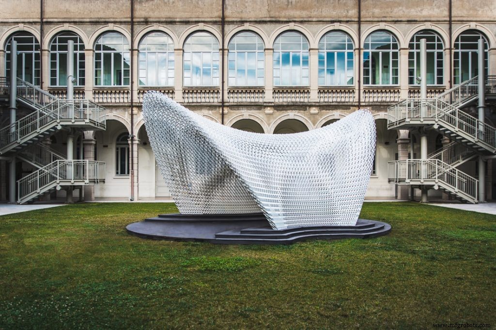 ¿Está la impresión 3D lista para la industria de la construcción? Actualización 2020