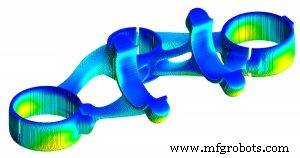 Los 10 mejores software de simulación avanzada para impresión 3D de piezas listas para producción