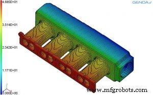 Los 10 mejores software de simulación avanzada para impresión 3D de piezas listas para producción
